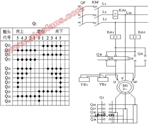 桥式起重机电气控制电路 桥式起重机电气控制电路