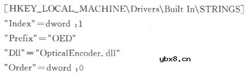 光电编码器的工作原理和应用电路
