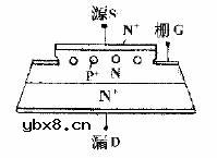 静电感应晶体管(SIT),静电感应晶体管(SIT)是什么意思
