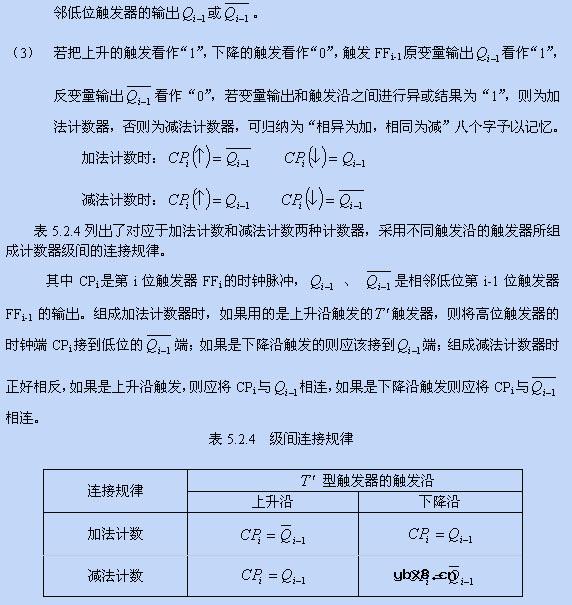 计数器,计数器的工作原理是什么? 计数器,计数器的工作原理是什么?
