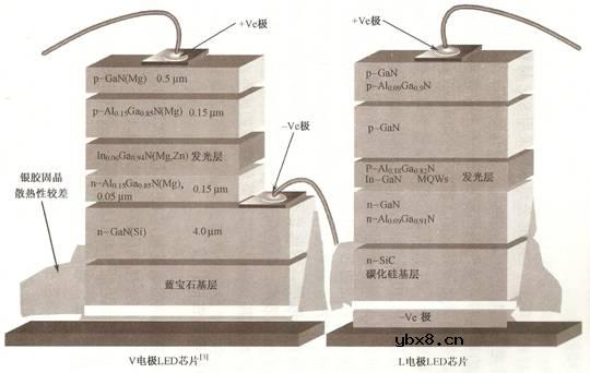 SiC,SiC是什么意思 SiC,SiC是什么意思
