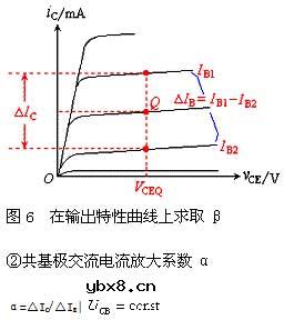 半导体三极管的参数有哪些? 半导体三极管的参数有哪些?