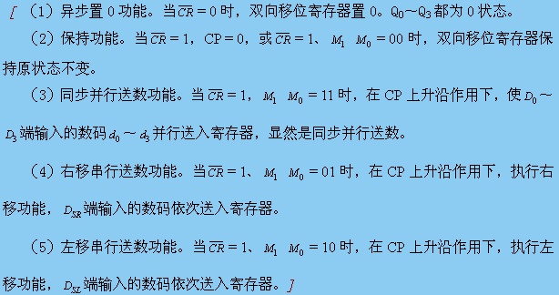 寄存器培训教程