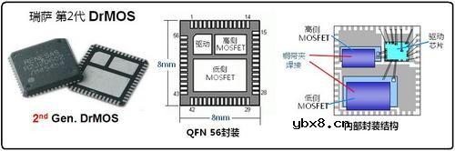 主板MOSFET的封装技术图解大全 主板MOSFET的封装技术图解大全