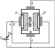 结型场效应晶体管是什么?