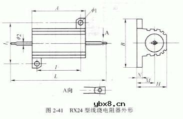 RX20、RX20T、RXG20、RXG20T、RXG2、R