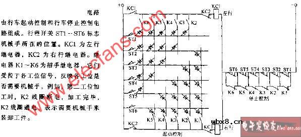 机械手行车控制电路