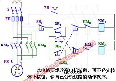 笼型电动机正反转的控制线路(电路图) 笼型电动机正反转的控制线路(电路图)