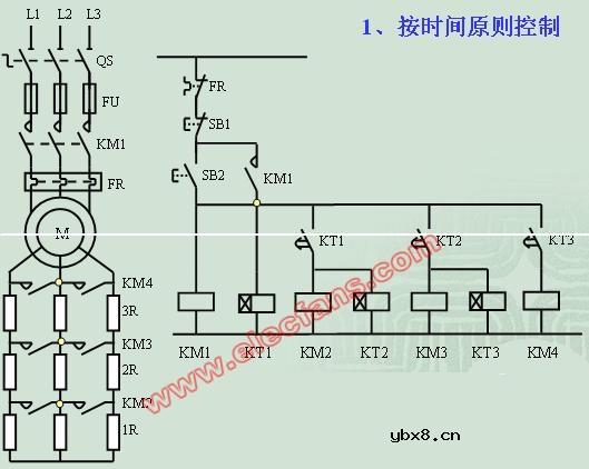 时间原则控制转子电路串电阻起动控制线路(电路)