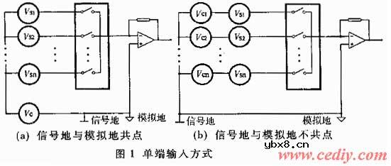 多路模拟开关,多路模拟开关原理分析 多路模拟开关,多路模拟开关原理分析
