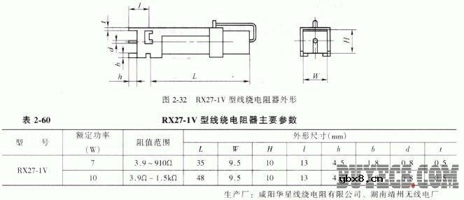 RX27型瓷外壳功率型线绕电阻器