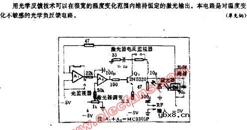 激光发射机线性度控制电路