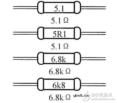 电阻器与电位器解析，电阻器与电位器的命名及其识别测量