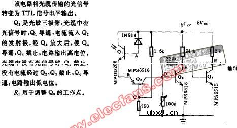 20kbit光缆接收电路图