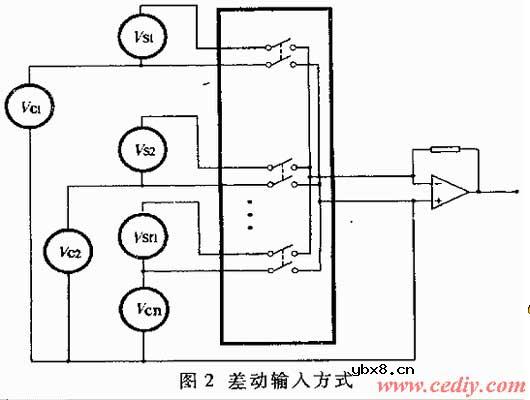 多路模拟开关,多路模拟开关原理分析 多路模拟开关,多路模拟开关原理分析