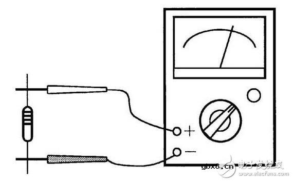 电阻器与电位器解析，电阻器与电位器的命名及其识别测量