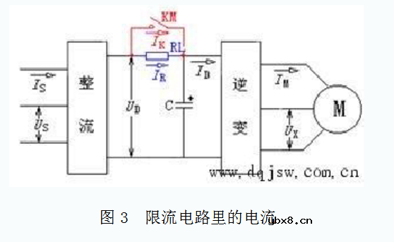 什么是限流电阻_限流电阻怎么用