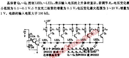 条状图形显示电路