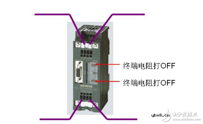终端电阻的使用方法及作用