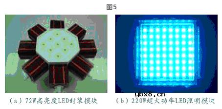 大功率LED封装技术原理介绍 大功率LED封装技术原理介绍