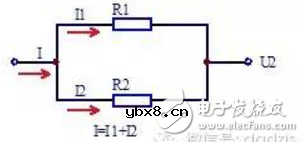 色环电阻在电路中到底能做什么_电阻的基本知识