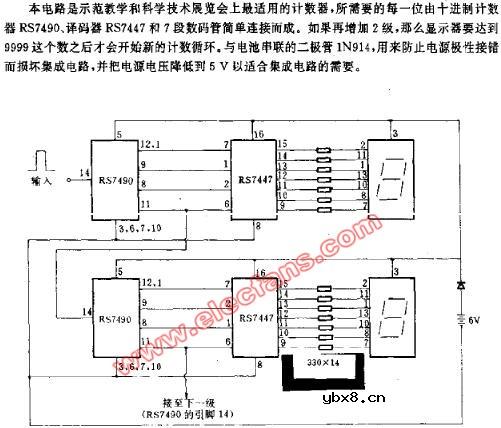 表演用的多位计数电路