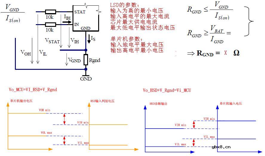 HSD的防反接方案2