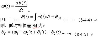 数字PLL,什么是数字PLL