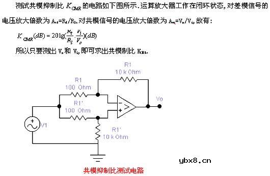 共模抑制比,共模抑制比是什么意思