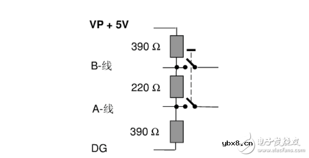 终端电阻的使用方法及作用