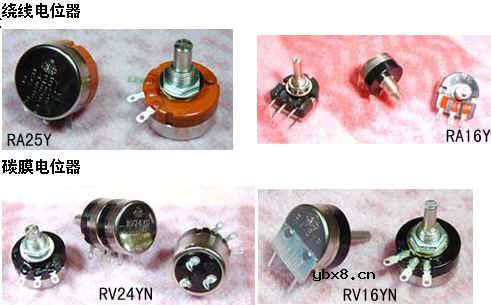 常用元器件结构原理介绍
