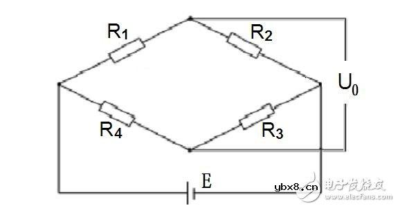 绝缘电阻该如何测量功率?如何使用兆欧表测量绝缘电阻? 绝缘电阻该如何测量功率?如何使用兆欧表测量绝缘电阻?
