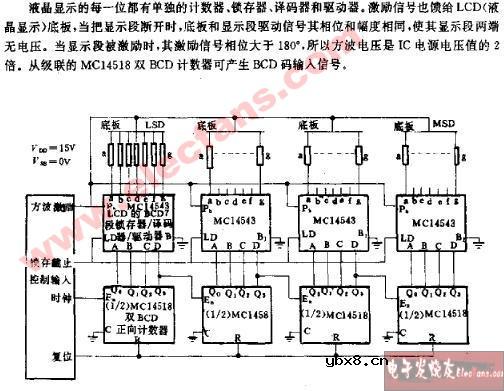 4位直接驱动液晶显示电路