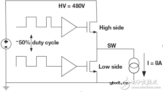 用集成驱动器优化GaN性能