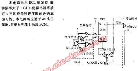 1Ghz曼彻斯特译码电路图