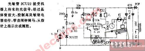 电线自动成圈机计数电路