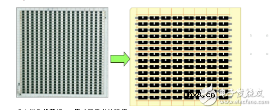 贴片电阻生产工艺流程解析