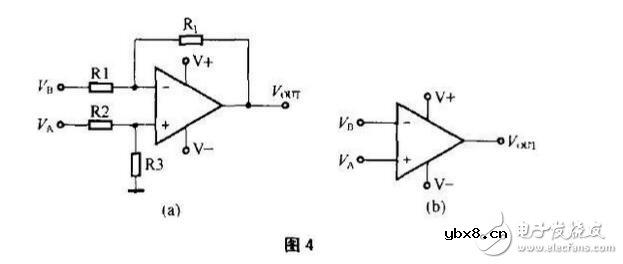 比较器的原理、分类及其新能指标，比较器与运放的区别
