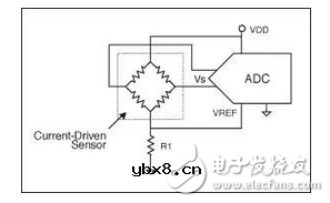 什么是电阻的高频工作模式?电阻电桥的工作原理及其特性 什么是电阻的高频工作模式?电阻电桥的工作原理及其特性