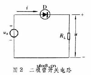 模拟开关,什么是模拟开关电路