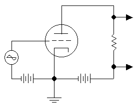 真空管的几种基本电路结构(屏极接地电路 共阴极接地电路 共栅极接地电路) 真空管的几种基本电路结构(屏极接地电路 共阴极接地电路 共栅极接地电路)