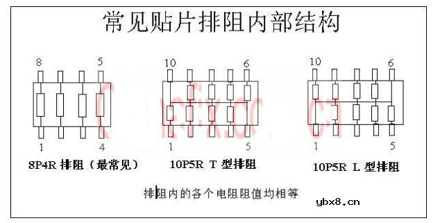 贴片排阻有方向吗_排阻有正负极吗