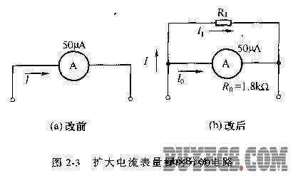 电阻器在电路中的作用
