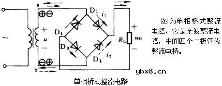 整流和滤波,整流和滤波电路