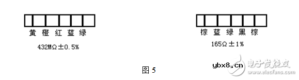 电阻器的标称阻值数系及标示方法