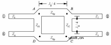 耦合器/隔离器,耦合器/隔离器原理是什么?