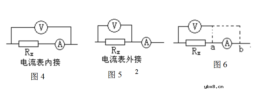 电阻测量的10种方法图解 电阻测量的10种方法图解