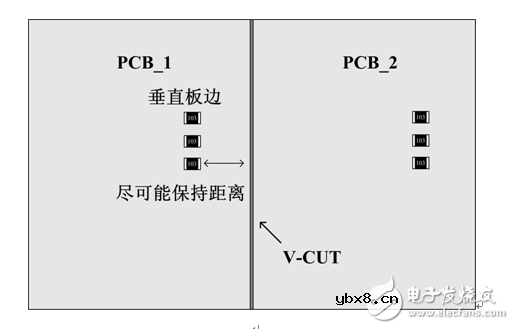 贴片电阻应用常见问题汇总