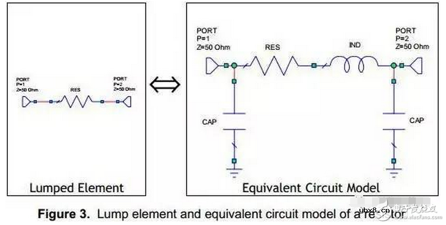负反馈电阻在运放电路中有什么作用？射频电阻并联同效电容的方式方法