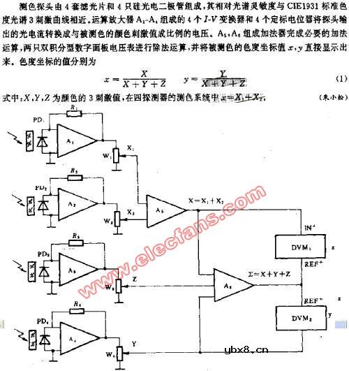 直读式光电色度计电路图